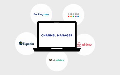 Why do I need to work with a Channel Manager for hotels?