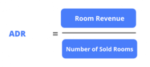 adr formula